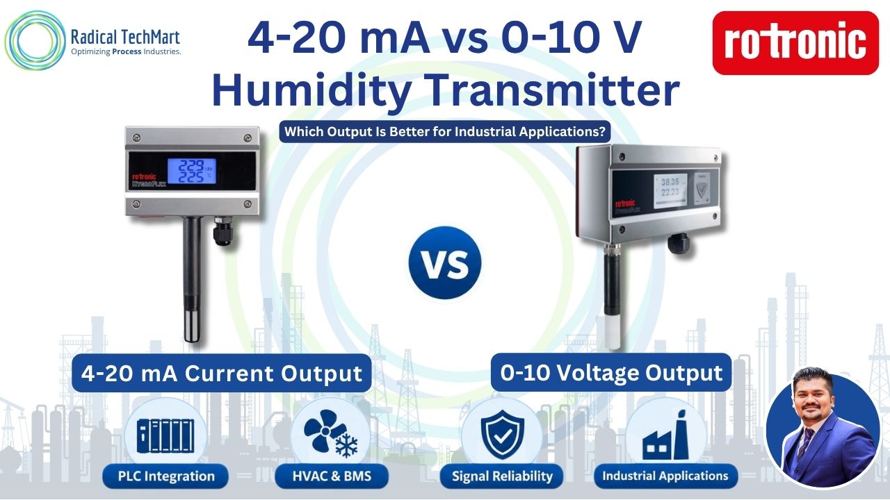 4–20 mA vs 0–10 V Humidity Transmitter